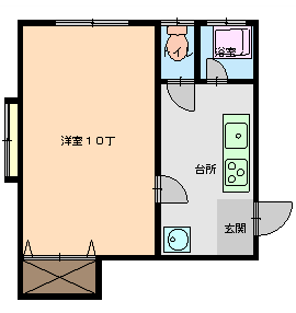 図面1