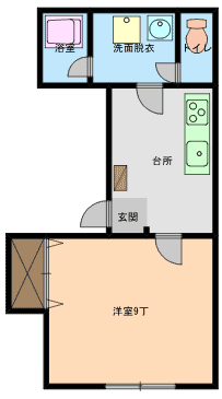 図面1