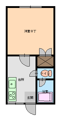 図面1