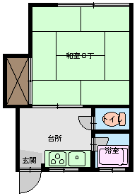 図面1