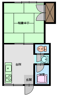 図面1