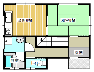 図面1