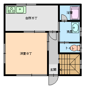 図面1