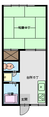 図面1