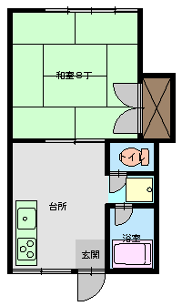 図面1