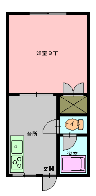 図面1