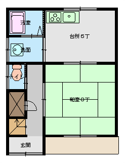 図面1