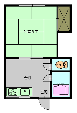 図面1