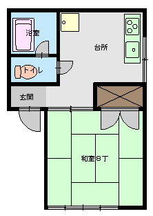 図面1