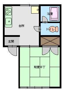 図面1