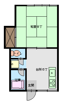 図面1